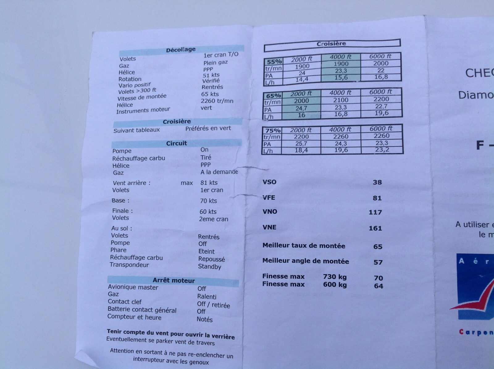 Ranskalaiset tsekkilistat